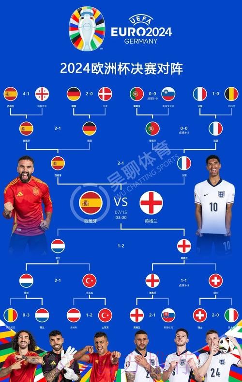 本届世界杯葡萄牙贝林厄姆赛程分析全解析