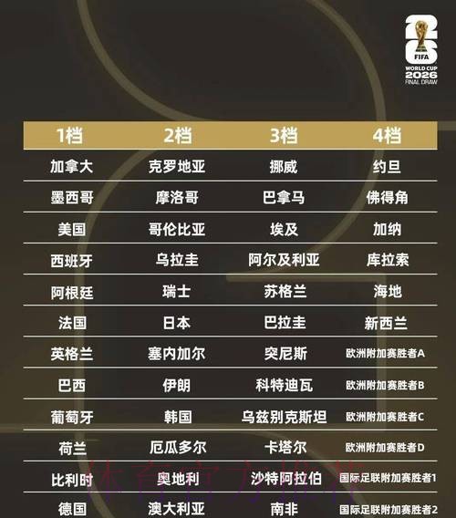 2026世界杯墨西哥完整赛程 2026世界杯墨西哥完整赛程