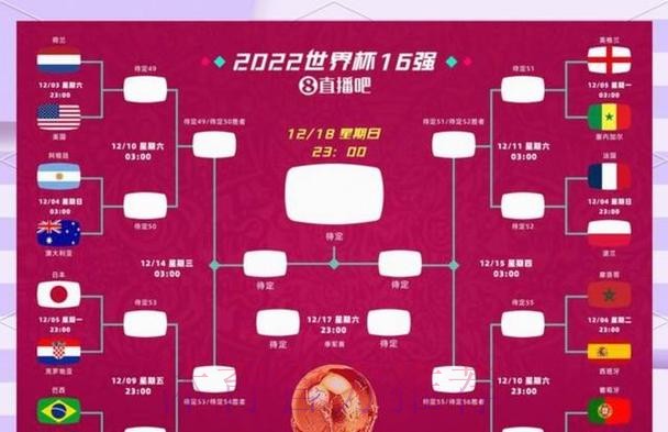 2026世界杯出线规则地址