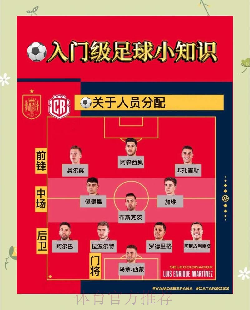 世界杯出线规则APP 世界杯出线规则APP