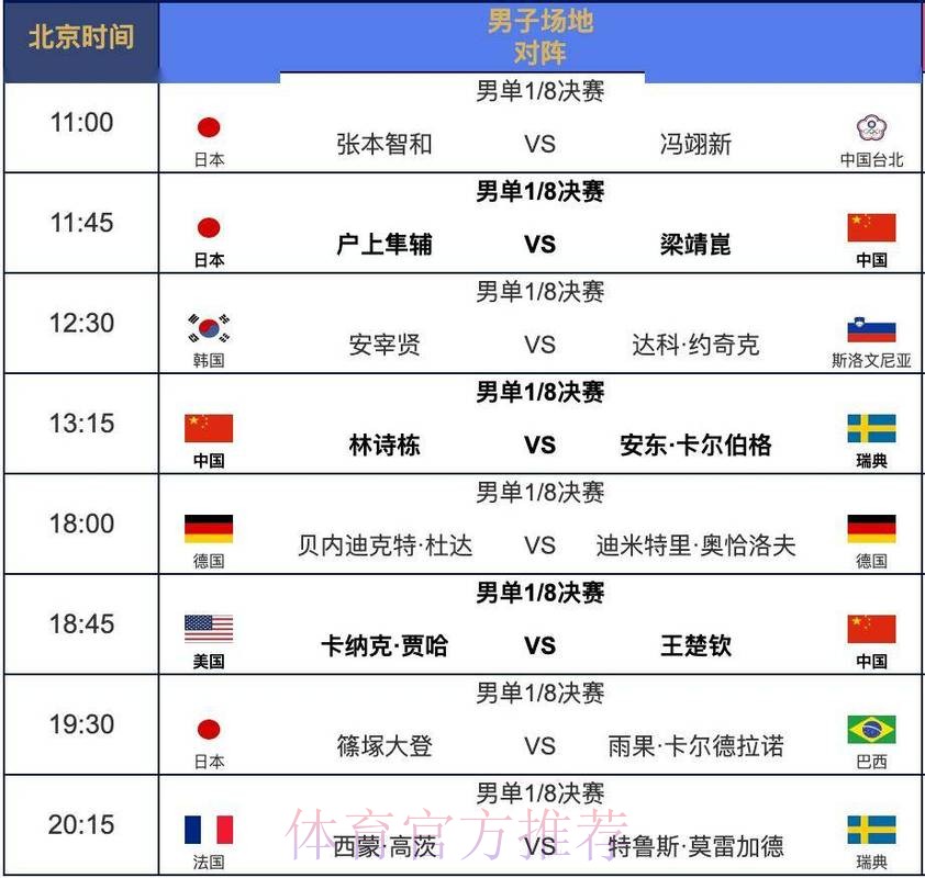 世界杯赛程实时 世界杯赛程实时