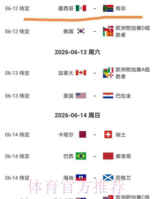 2026世界杯美国参赛队伍 2026世界杯美国参赛队伍