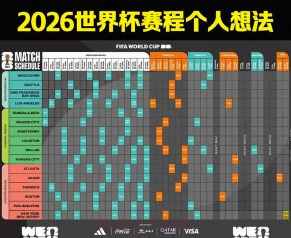 2026美加墨世界杯赛程地址
