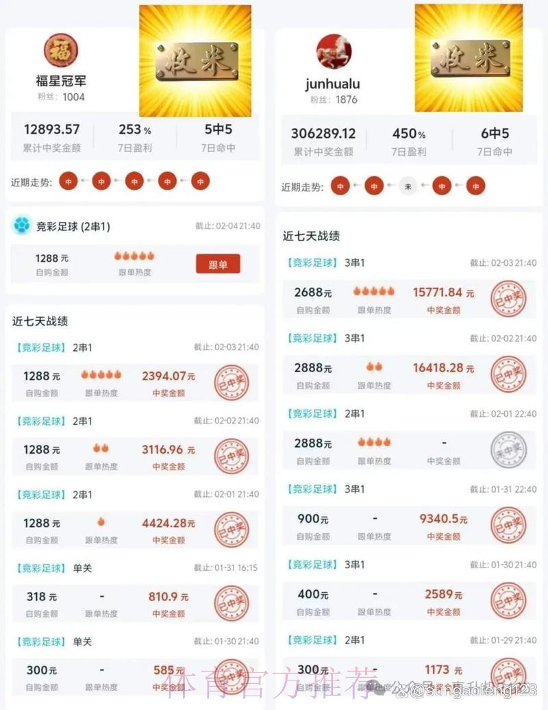 世界杯专家预测APP
