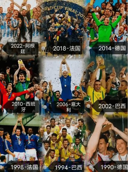 2026世界杯前瞻：预测明星球员的突破性表现