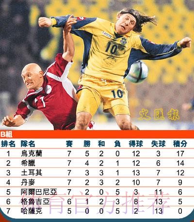 最佳世界杯外围手机入口地址推荐！
